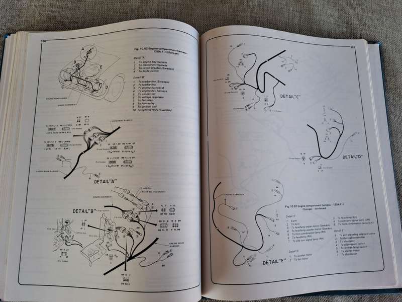 Datsun Cherry F-II Owners Workshop Manual 1976 to 1979 - Haynes
