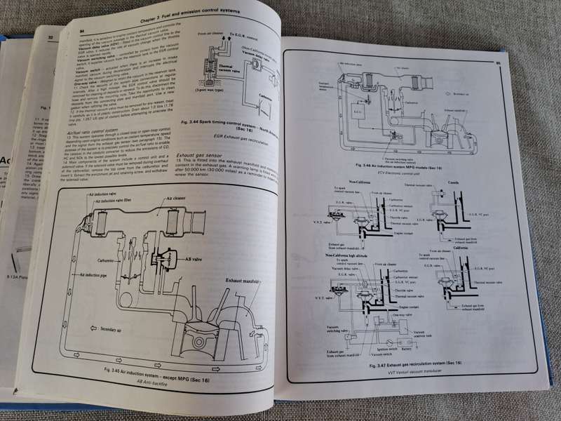 Nissan / Datsun Sunny Owners Workshop Manual 1982 to 1986 - Haynes