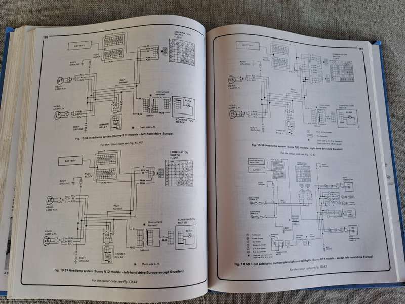 Nissan / Datsun Sunny Owners Workshop Manual 1982 to 1986 - Haynes