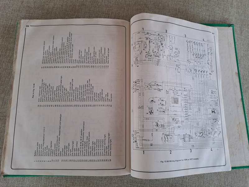 Volvo 240 Series Petrol Owners Workshop Manual 1974 to 1988 - Haynes