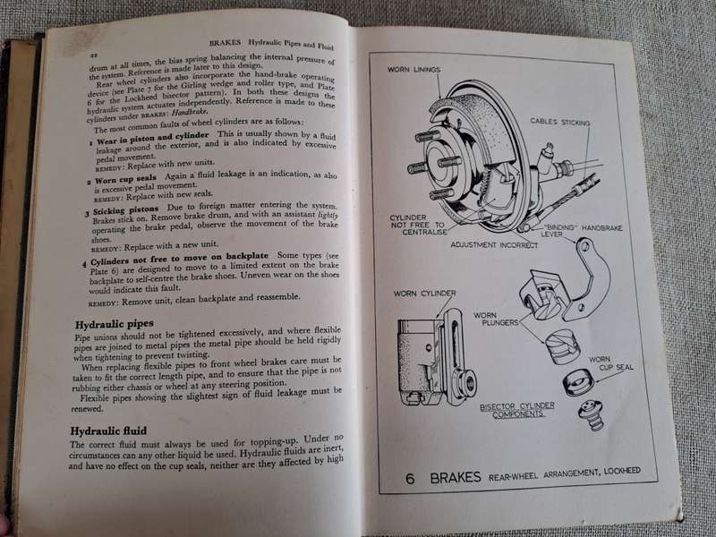 Motor Car Faults  Diagnosis and Cure