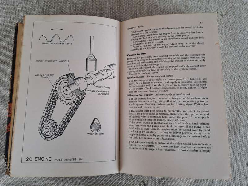 Motor Car Faults  Diagnosis and Cure