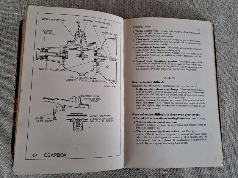 Motor Car Faults  Diagnosis and Cure