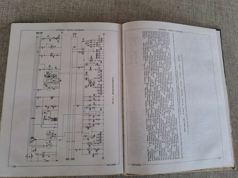 Triumph Acclaim Owners Workshop Manual 1981 to 1983 - Autobooks