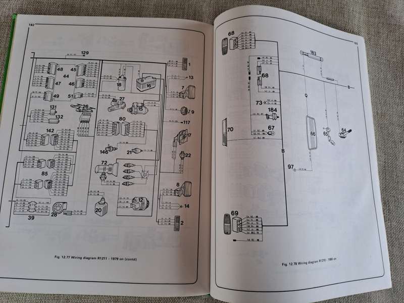 Renault 14 Owners Workshop Manual 1977 to 1983 - Haynes