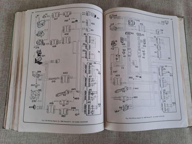 Renault 9 & 11 Owners Workshop Manual 1982 to 1984 - Haynes
