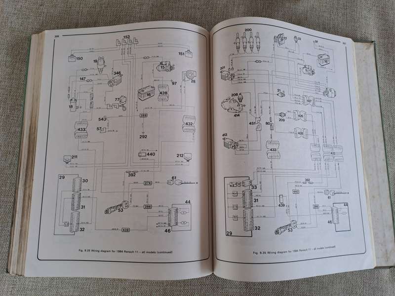 Renault 9 & 11 Owners Workshop Manual 1982 to 1984 - Haynes