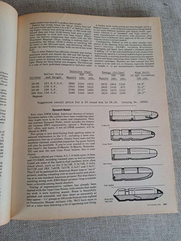Gun Digest 1976 Deluxe Edition, 30th Anniversary