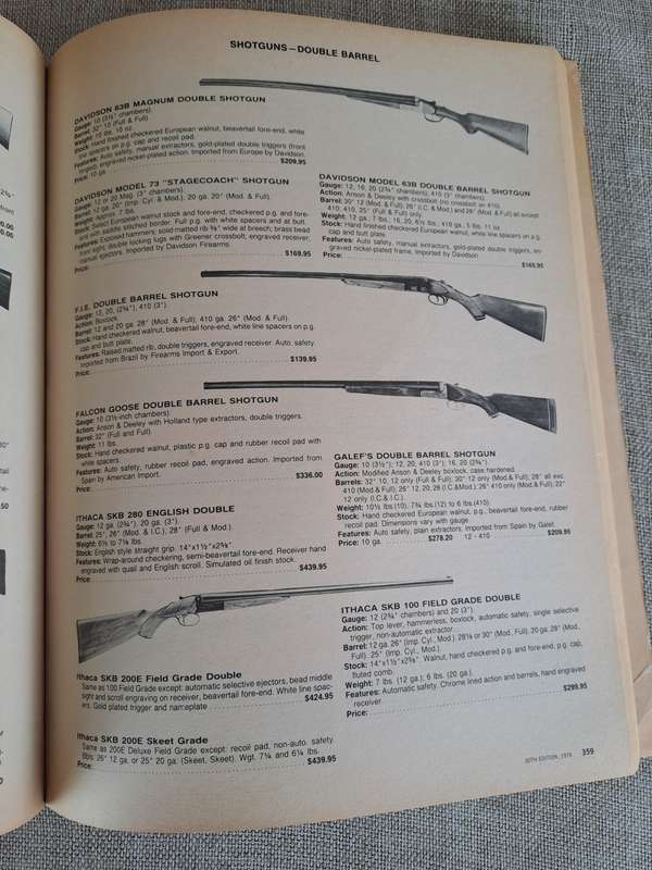 Gun Digest 1976 Deluxe Edition, 30th Anniversary