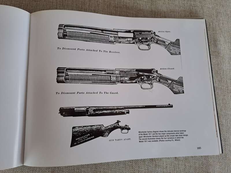 Winchester Shotguns  Dennis Adler