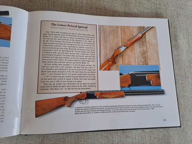 Winchester Shotguns  Dennis Adler