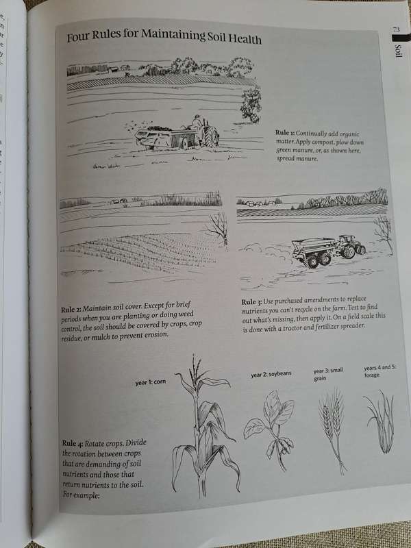 The Organic Farming Manual: A Comprehensive Guide to Starting and Running a Certified Organic Farm