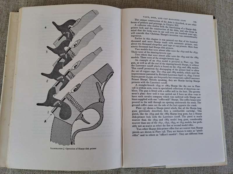 Early Percussion Firearms - Lewis Winant