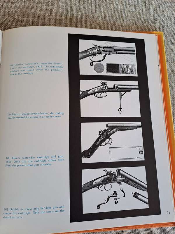 Sporting Guns  Richard Akehurst