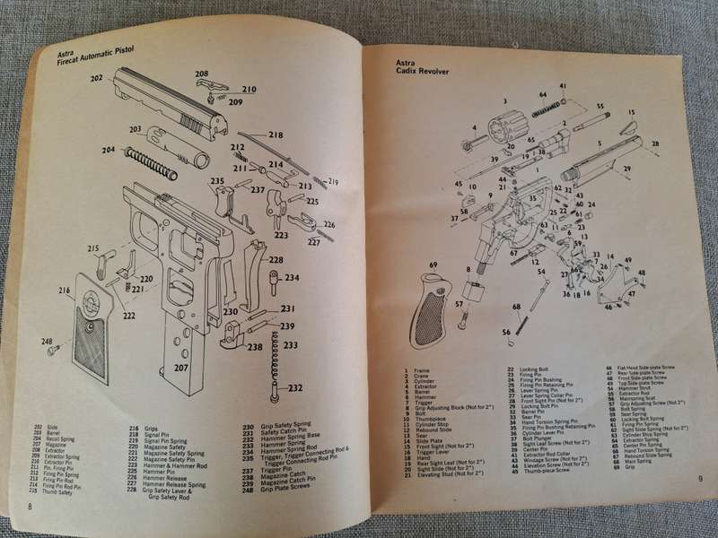 The Gun Digest Book of Exploded Firearms Drawings - 2nd Edition