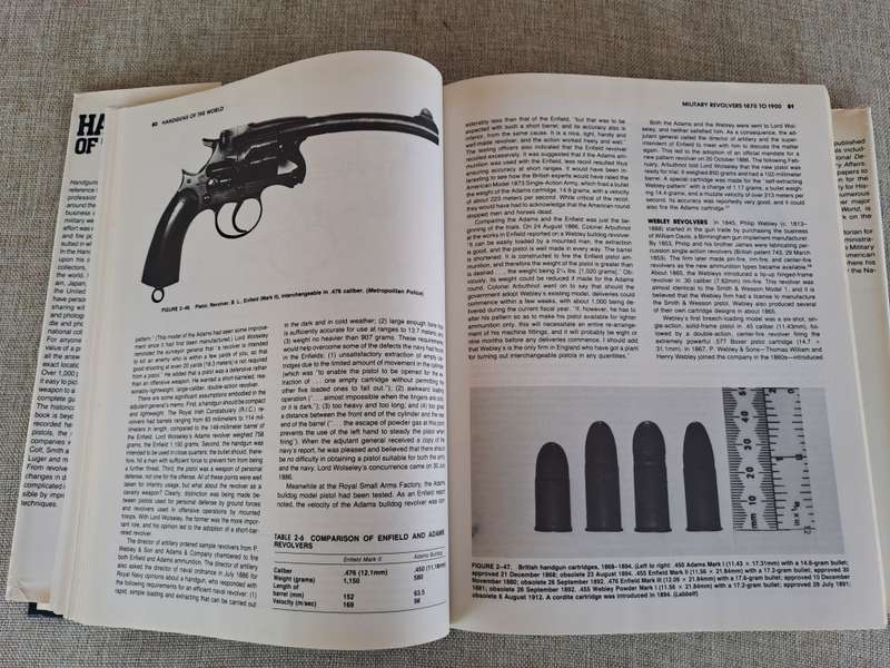 Handguns of the World: Military Revolvers and self-loaders from 1870 to 1945 Edward C. Ezell