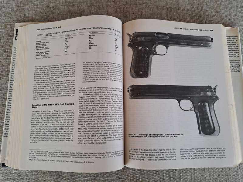 Handguns of the World: Military Revolvers and self-loaders from 1870 to 1945 Edward C. Ezell