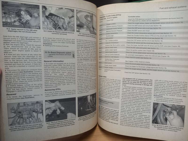Honda Civic - March 95 - 2000 Petrol - Haynes Service and Repair Manual