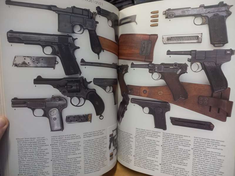 Military Collectables: An International Directory of Twentieth-century Militaria