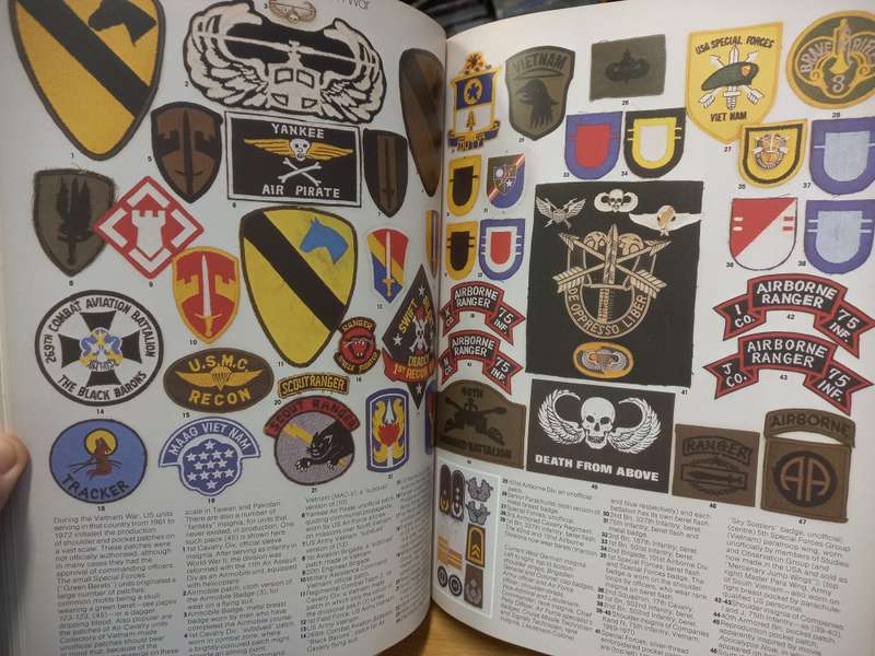 Military Collectables: An International Directory of Twentieth-century Militaria