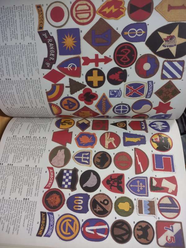 Military Collectables: An International Directory of Twentieth-century Militaria