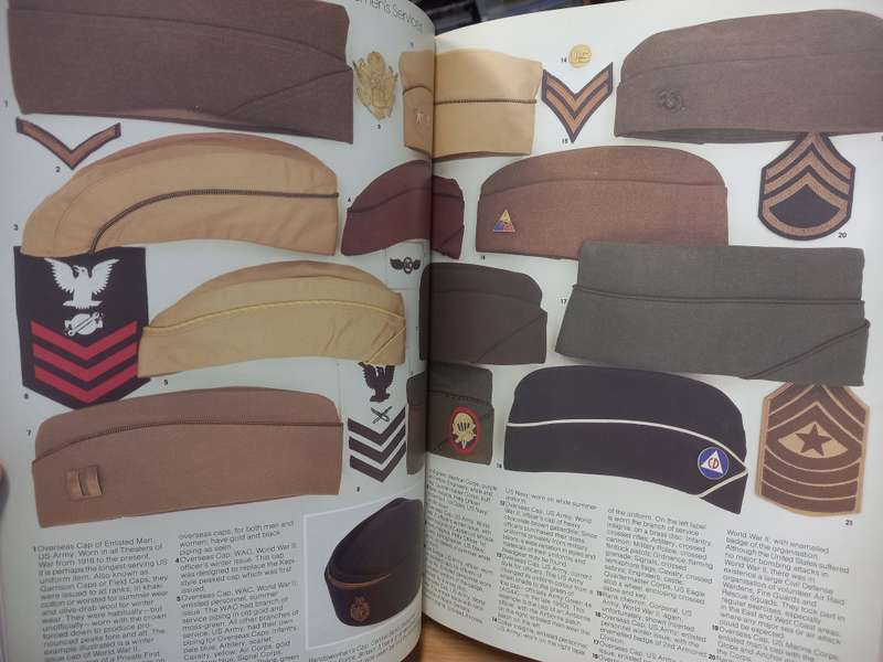 Military Collectables: An International Directory of Twentieth-century Militaria