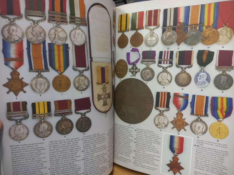 Military Collectables: An International Directory of Twentieth-century Militaria