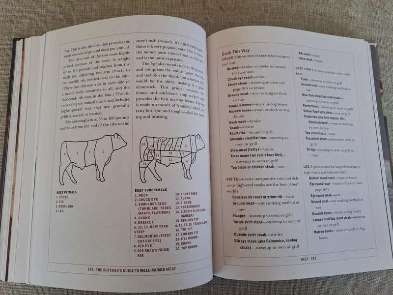 The Butchers Guide to Well-Raised Meat How to Buy, Cut, and Cook Great Beef, Lamb, Pork, Poultry, a