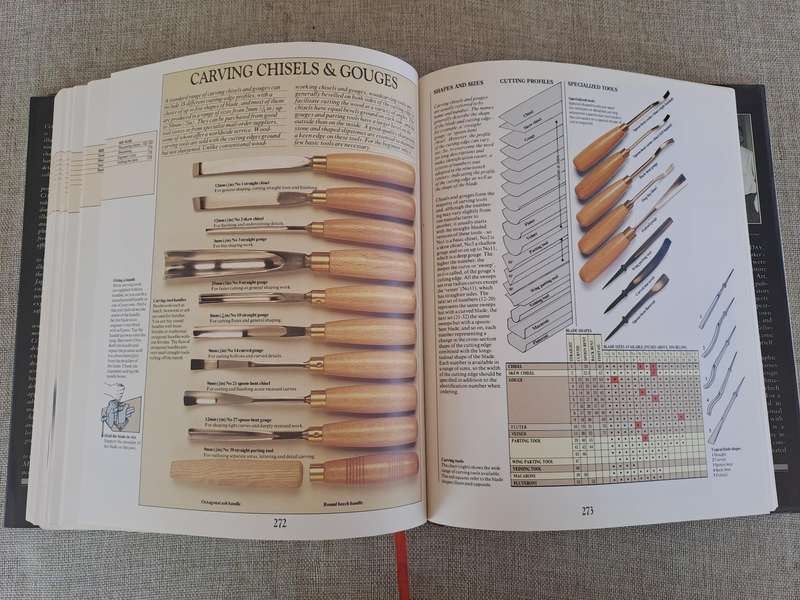 Wood Workers Manual Collins Complete