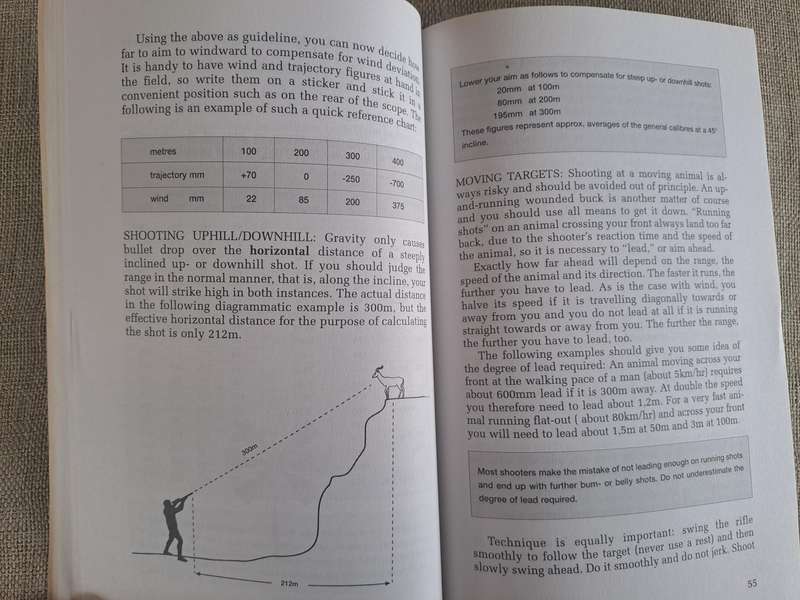 The Better Hunter: Technique, Hints, Facts, Information  Herman Jonker (Signed)