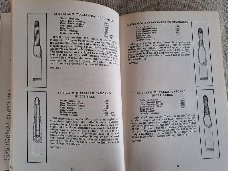 Cartridges for Collectors Volume 1, 2 & 3 - Fred A. Datig