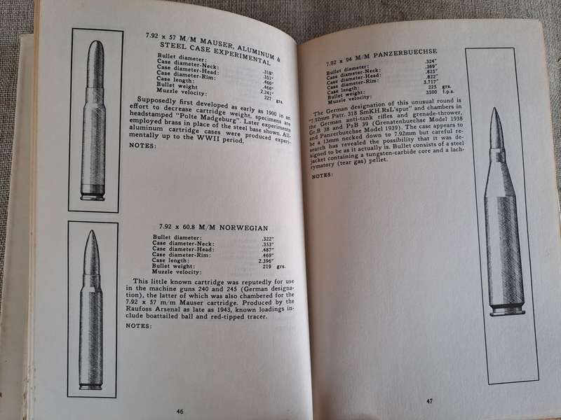 Cartridges for Collectors Volume 1, 2 & 3 - Fred A. Datig