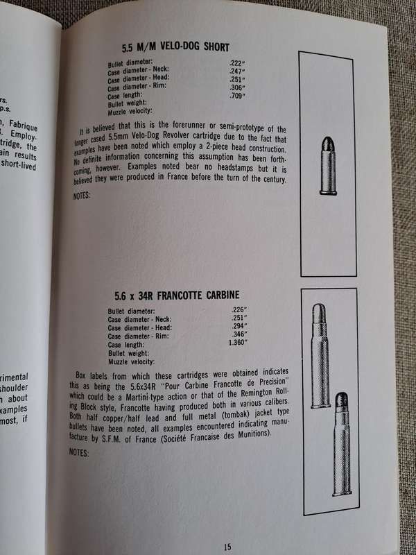 Cartridges for Collectors Volume 1, 2 & 3 - Fred A. Datig