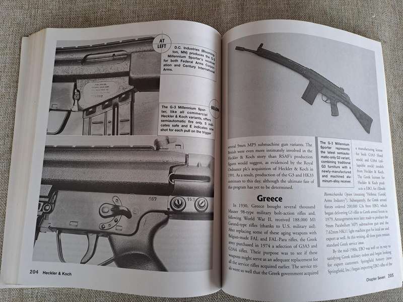 Heckler & Koch: Armorers of the Free World - Gene Gabgarosa, Jr.