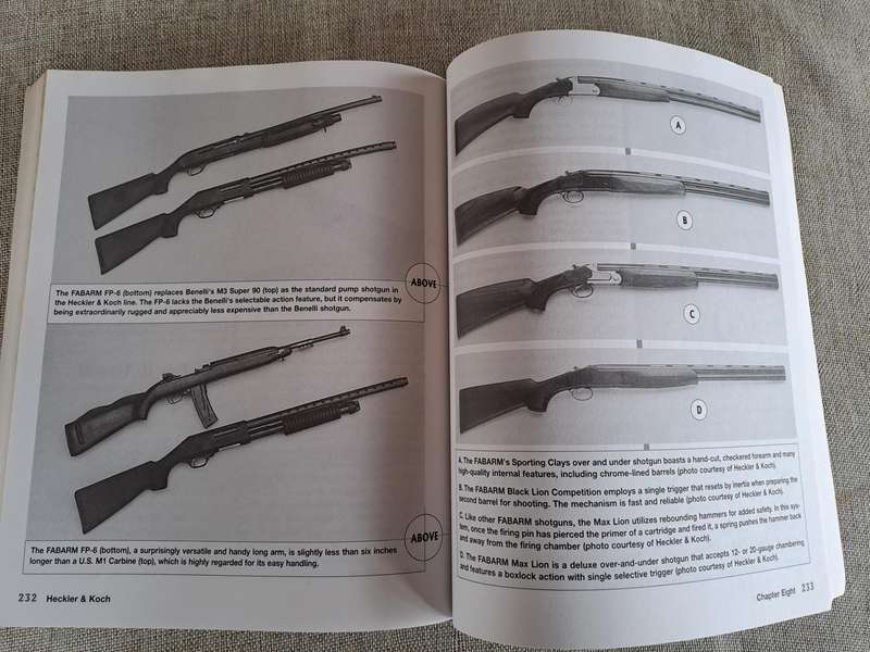 Heckler & Koch: Armorers of the Free World - Gene Gabgarosa, Jr.