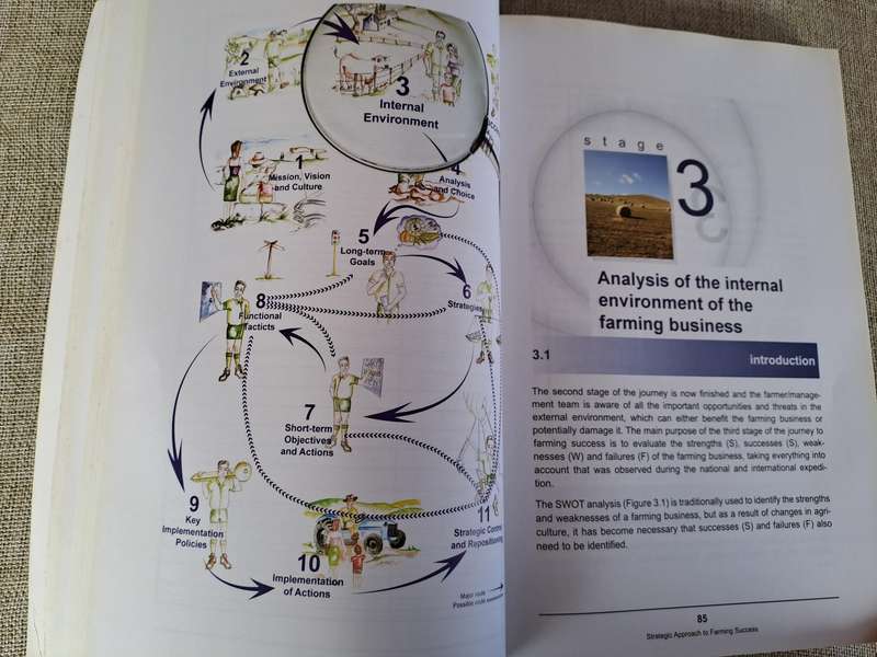 Strategic approach to Farming Success 2nd Edition: Securing Competitive Advantage in a Turbulent Glo