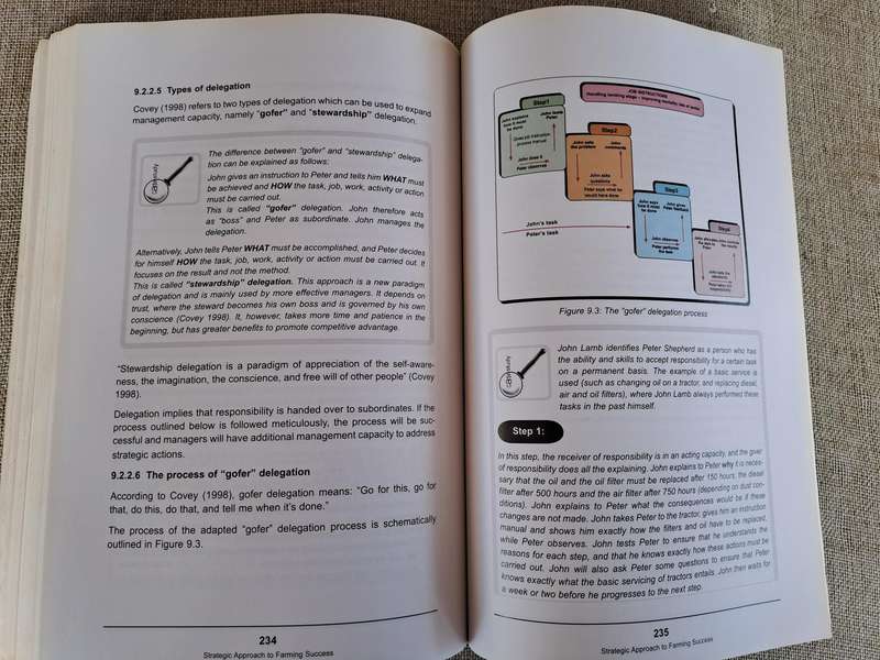 Strategic approach to Farming Success 2nd Edition: Securing Competitive Advantage in a Turbulent Glo