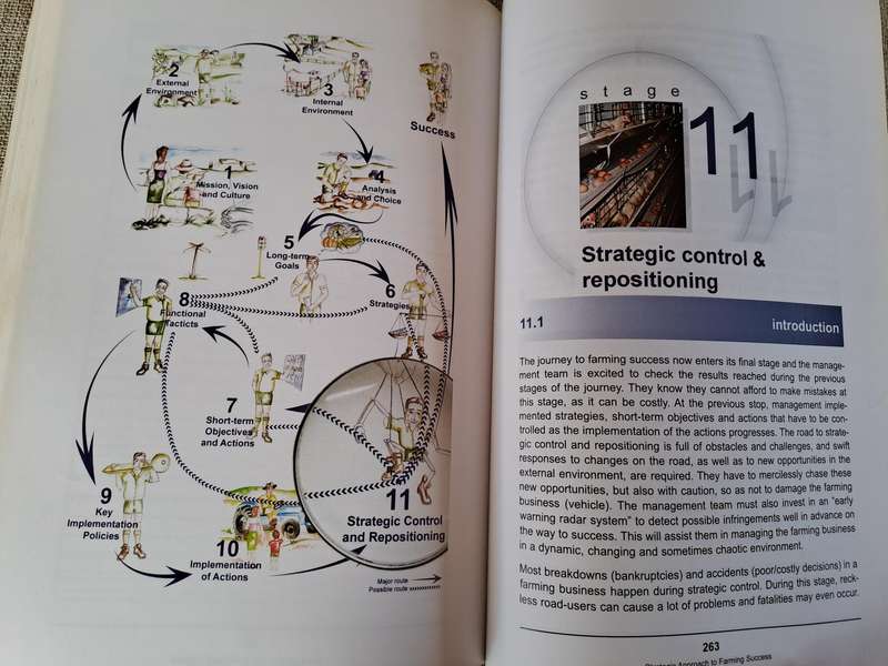 Strategic approach to Farming Success 2nd Edition: Securing Competitive Advantage in a Turbulent Glo