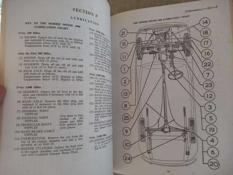 Morris Minor 1000 Service Manual 1957-1961
