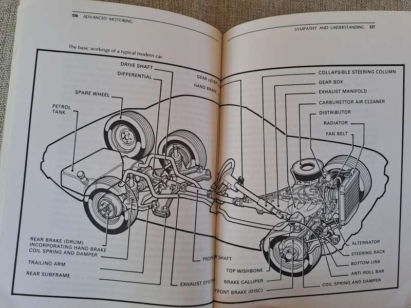 Advanced Motoring: Institute of Advanced Motorists Manual