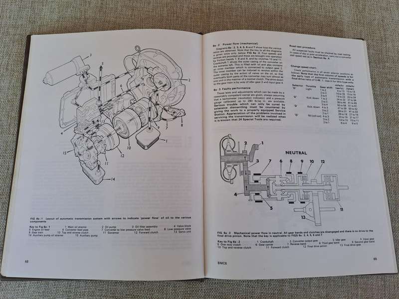Workshop Manual for the 1100 and 1300, 1962-1968, Austin, Morris, MG, Riley, Vanden Plas & Wolseley