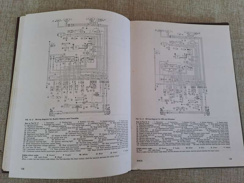 Workshop Manual for the 1100 and 1300, 1962-1968, Austin, Morris, MG, Riley, Vanden Plas & Wolseley