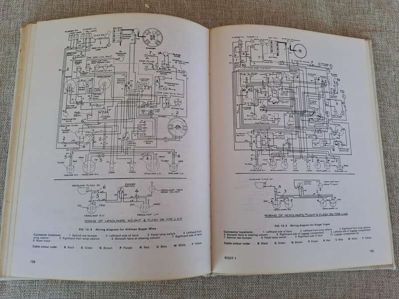Workshop Manual for Hillman Minx 1965-67  Autopress Ltd