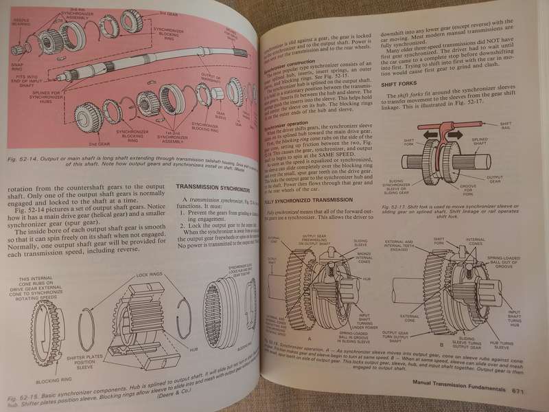 Modern Automotive Mechanics - James E Duffy