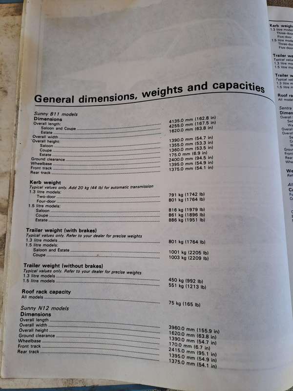 Nissan Sunny Owners Workshop Manual 1982 to 1986 - Haynes