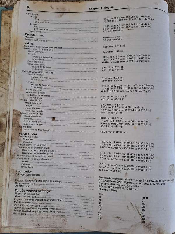 Nissan Sunny Owners Workshop Manual 1982 to 1986 - Haynes