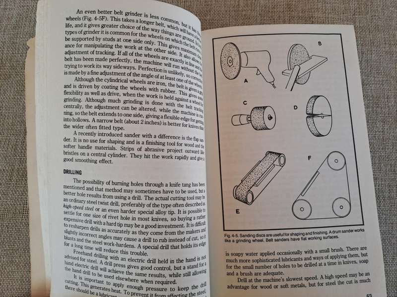 How to make your own Knivesetc.  Percy W. Blandford