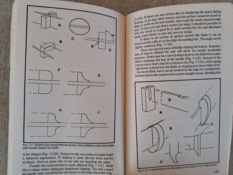 How to make your own Knivesetc.  Percy W. Blandford