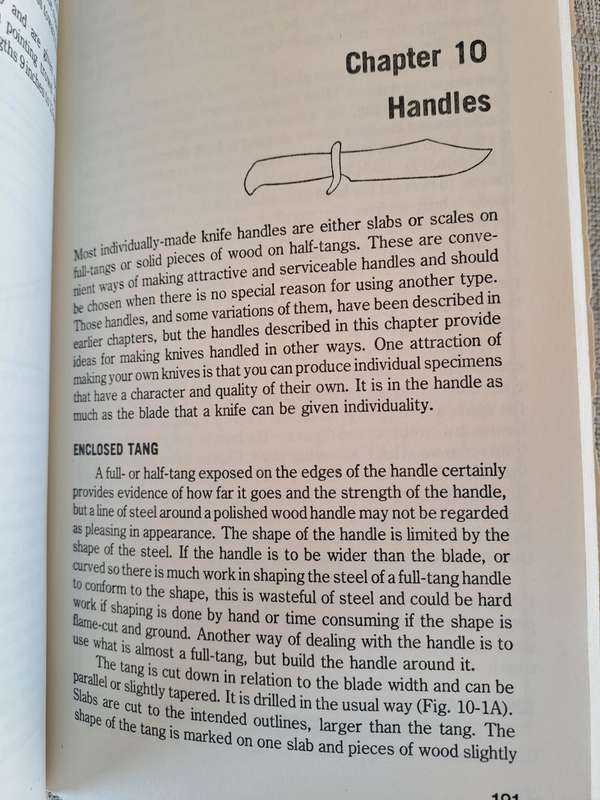 How to make your own Knivesetc.  Percy W. Blandford