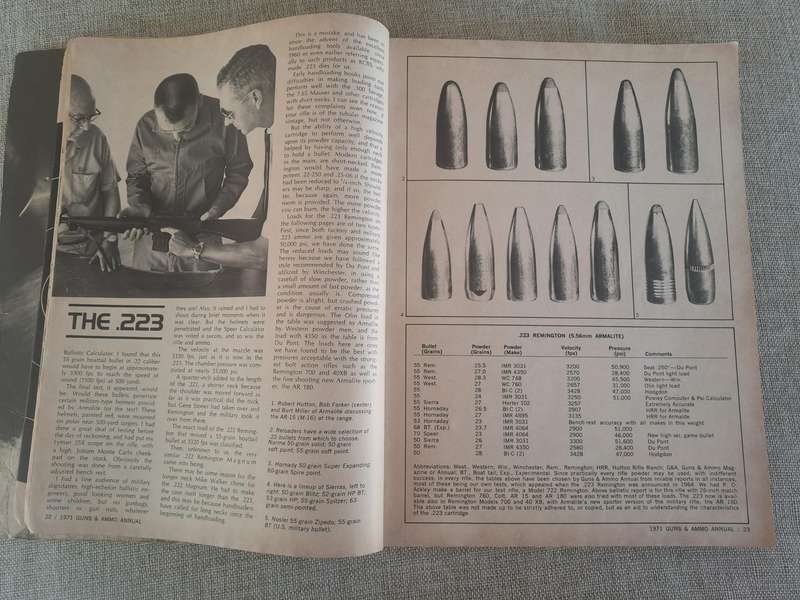 Guns and Ammo 1971 Annual - Worlds Most Comprehensive Catalog of Firearms